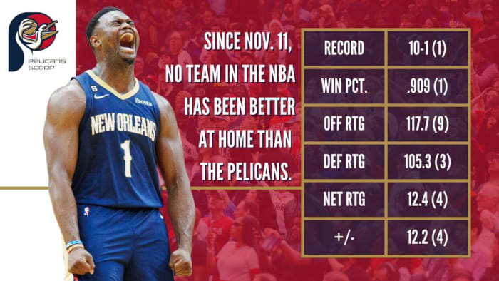 KEEPIN' IT ON THE IL